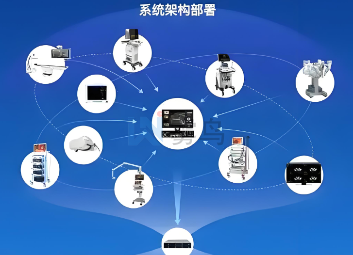 環境監測站聯動（dòng）燈杆噴霧降塵降霾係統工作原理及控製
